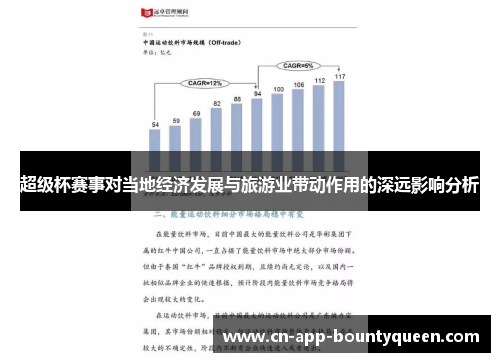 超级杯赛事对当地经济发展与旅游业带动作用的深远影响分析