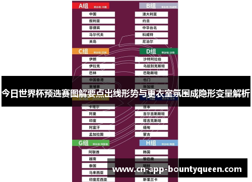 今日世界杯预选赛图解要点出线形势与更衣室氛围成隐形变量解析