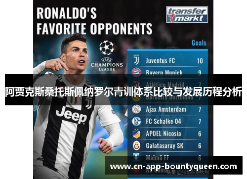 阿贾克斯桑托斯佩纳罗尔青训体系比较与发展历程分析