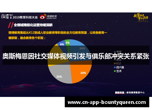 奥斯梅恩因社交媒体视频引发与俱乐部冲突关系紧张